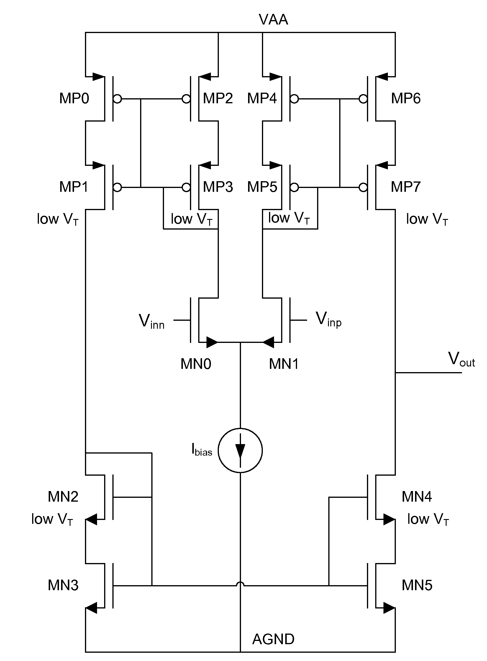 Operational transconductance amplifier (OTA)