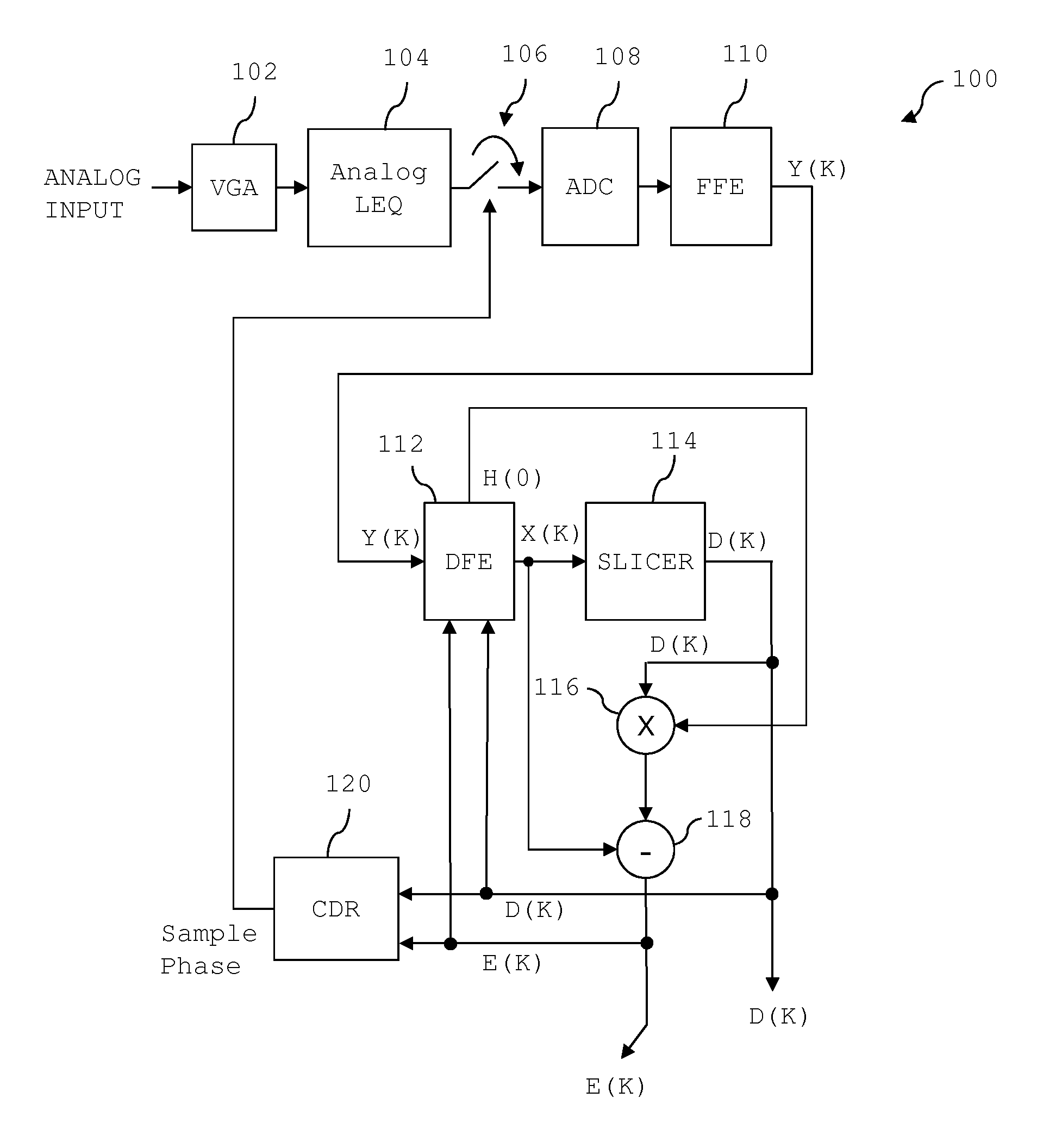 Selecting floating tap positions in a floating tap equalizer