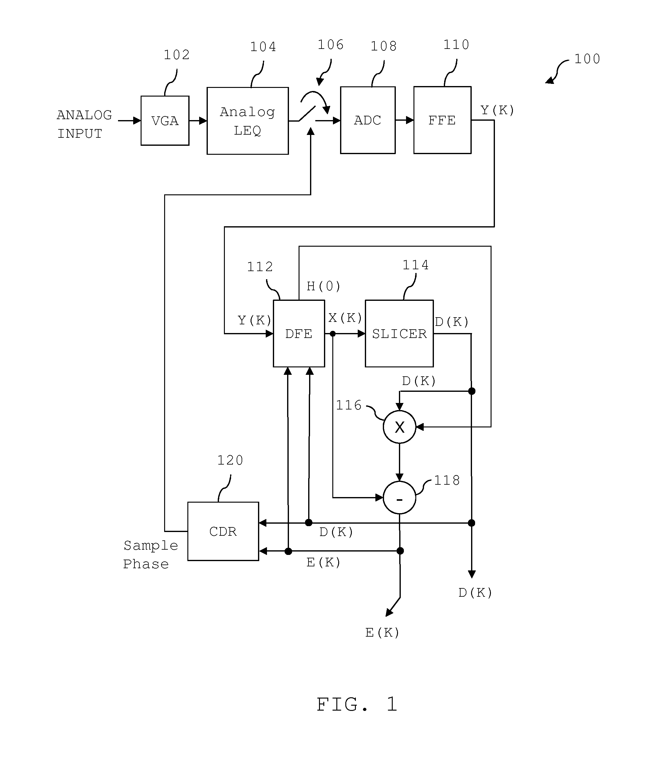 Selecting floating tap positions in a floating tap equalizer