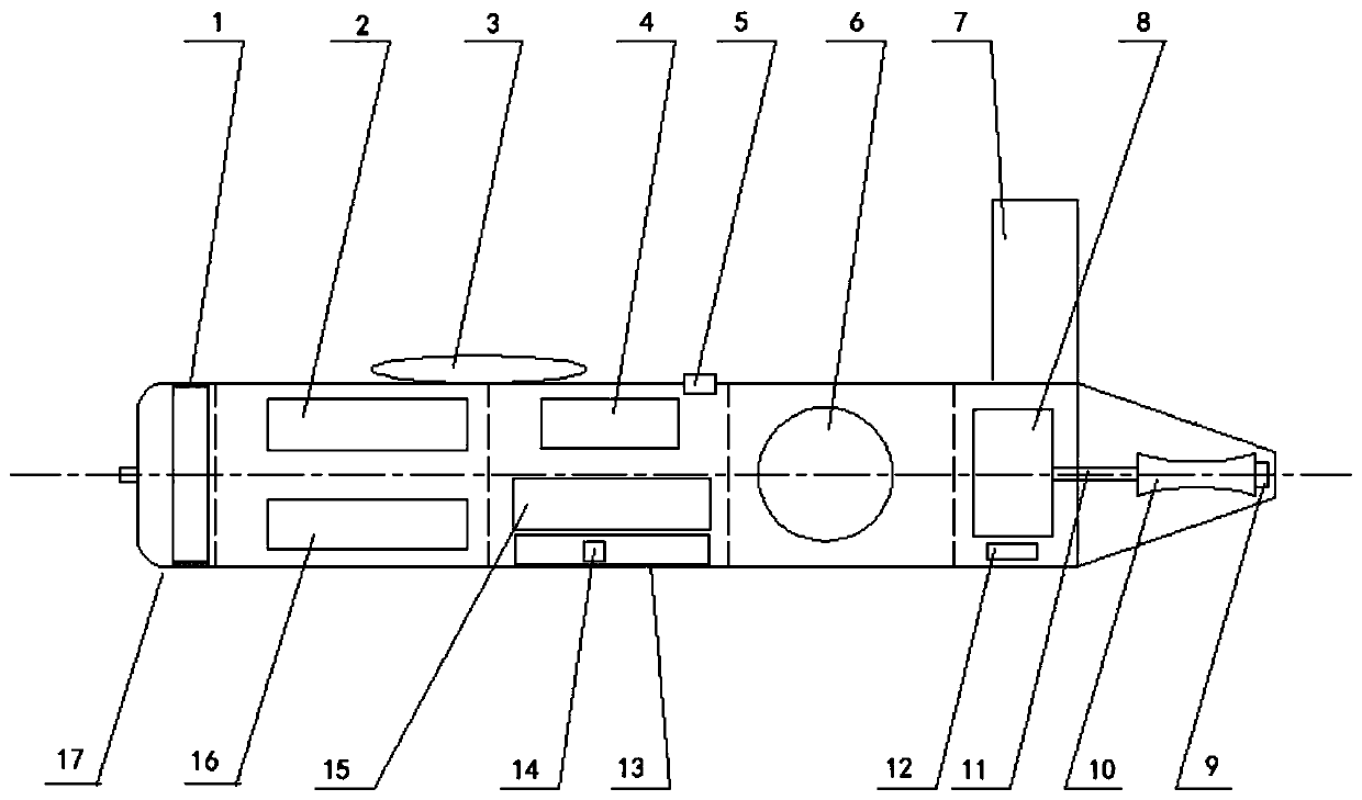 Longitudinal scale sound field simulation system of ship