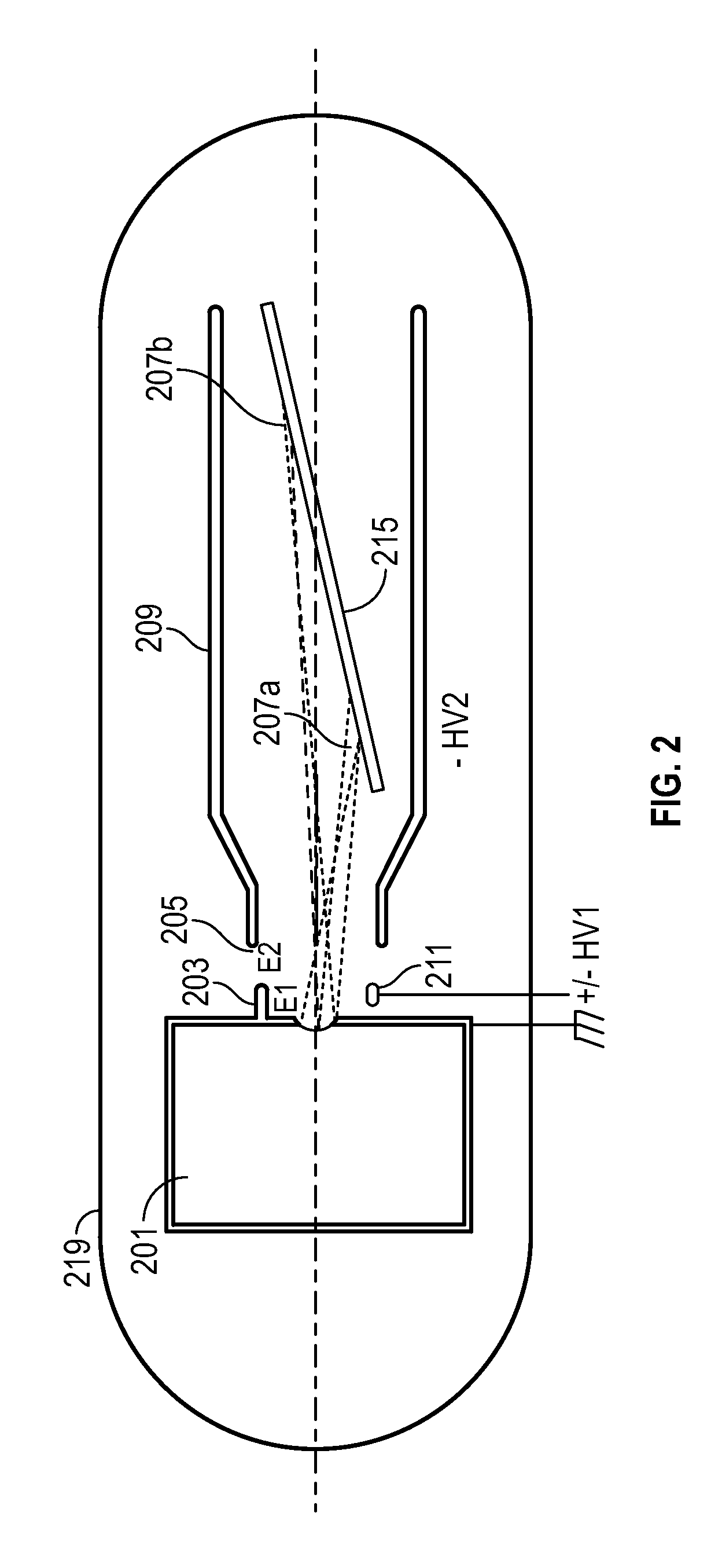 Multiposition Target Plane for Variable Source-Detector Distance Using DD, DT Sealed Neutron Source