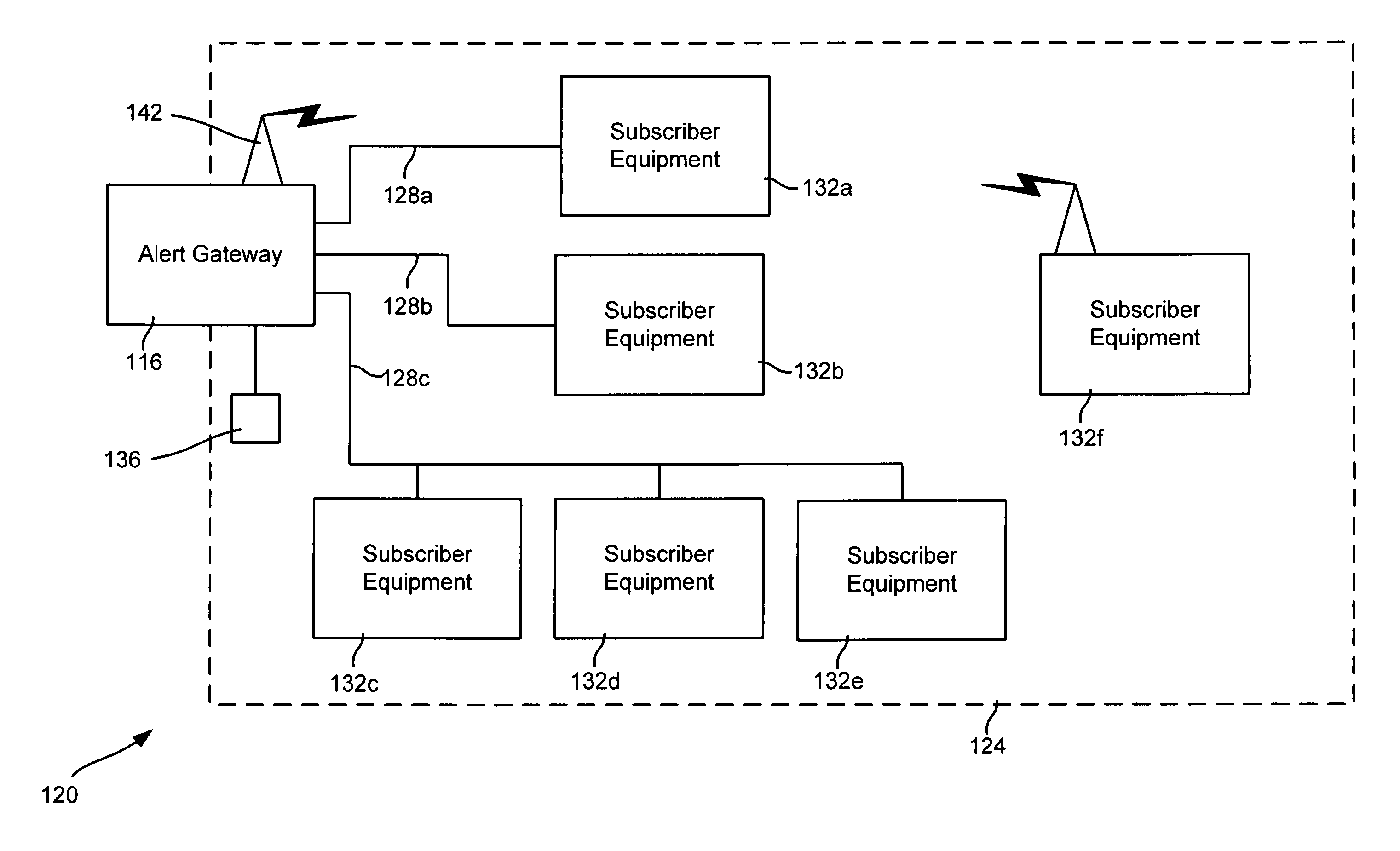 Methods, systems and apparatus for providing urgent public information