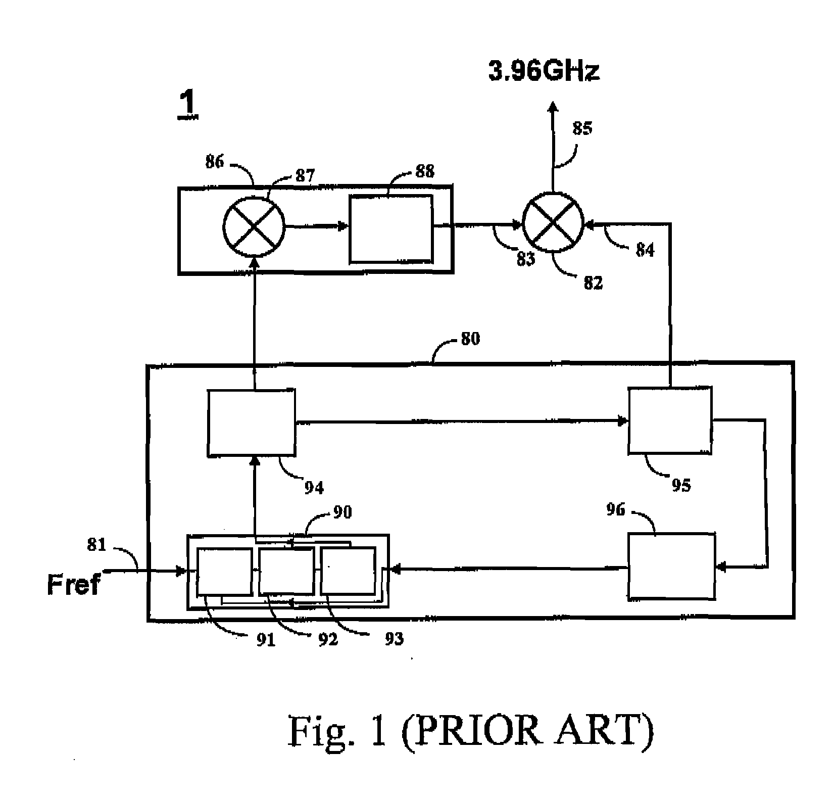 Frequency synthesizer, coupled divide-by-n circuit, current-reuse multiply-by-m circuit