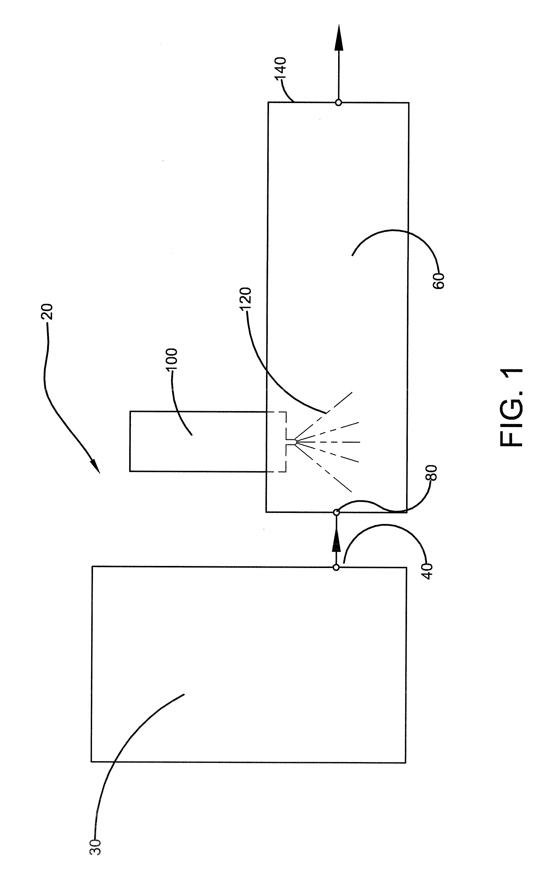 In-line color mixer