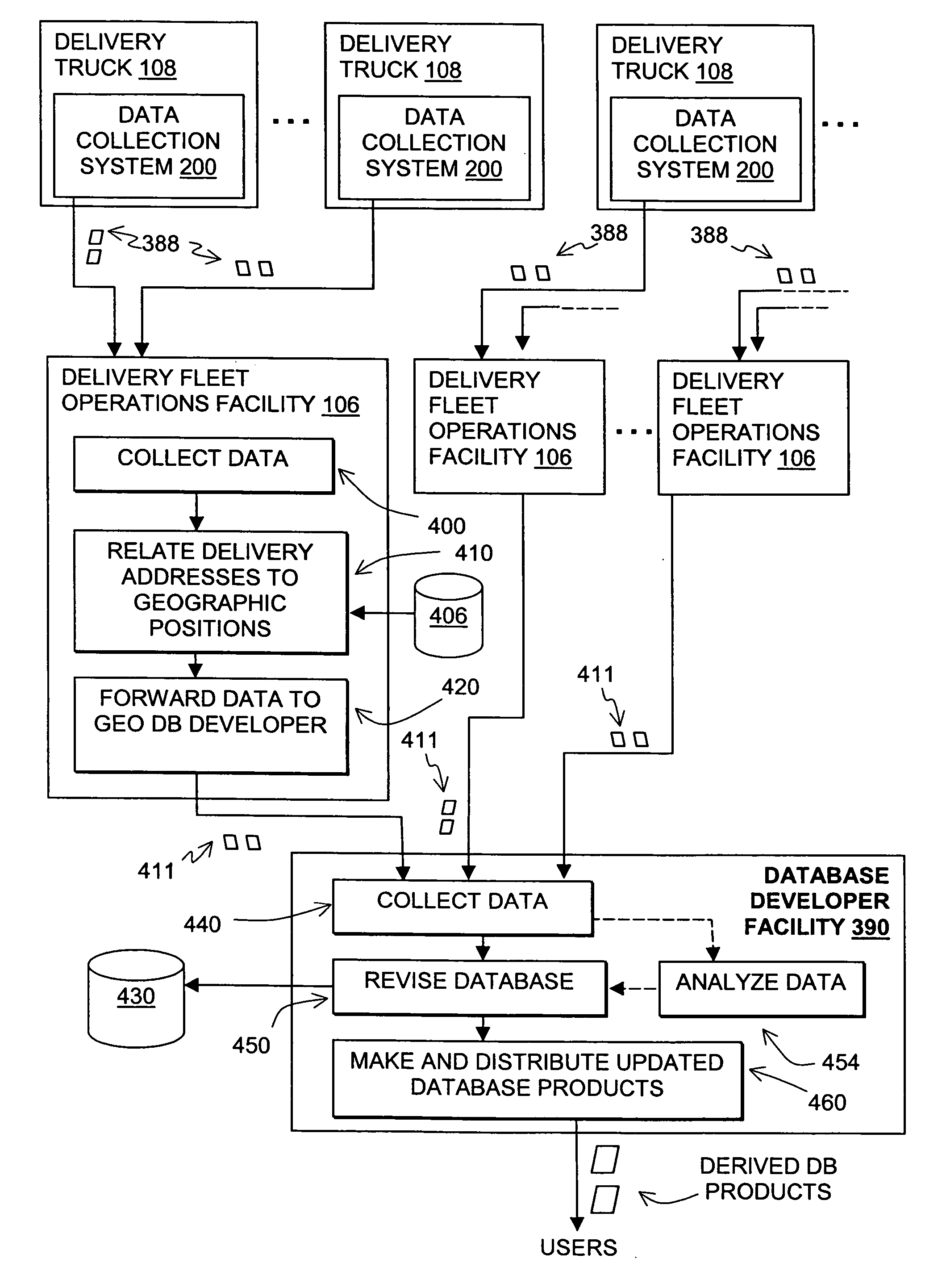 Method and system using delivery trucks to collect address location data