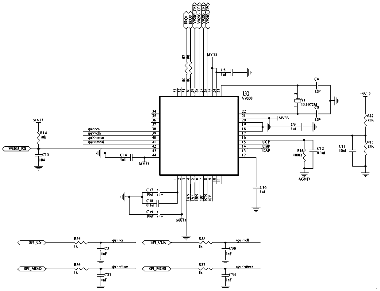 Power generator electrical quantity transducer based on Hart communication technology