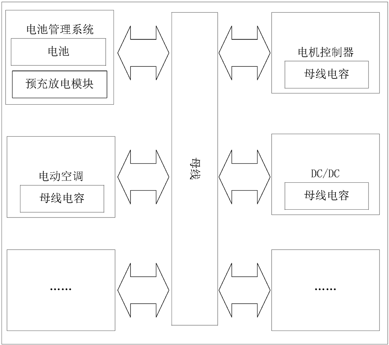 Battery charging and discharging parameter identification method and system for electric vehicle