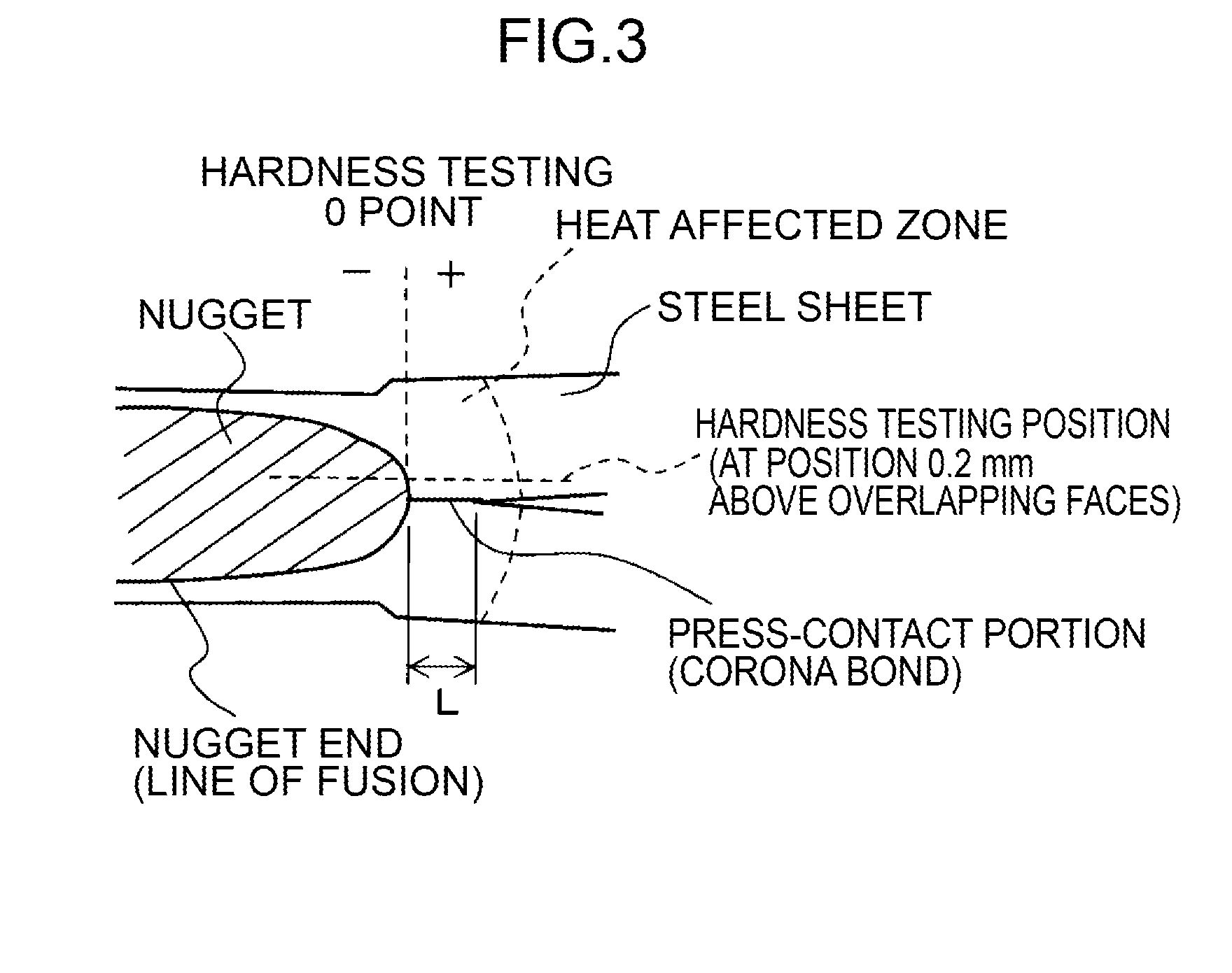 Spot welding method