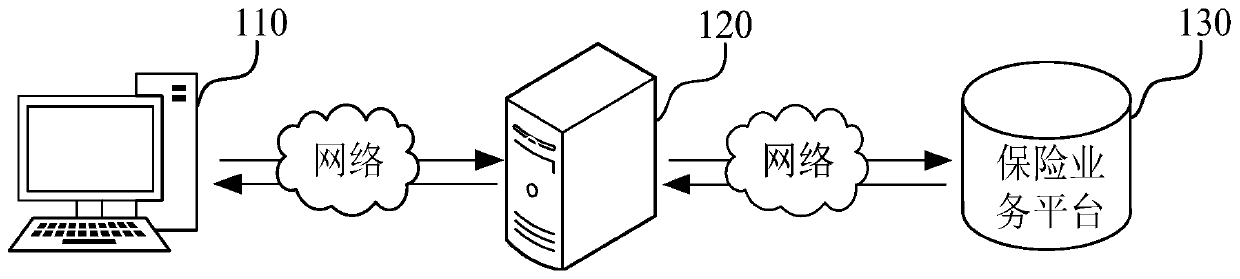 Feature extraction method and device based on reinforcement learning and computer device