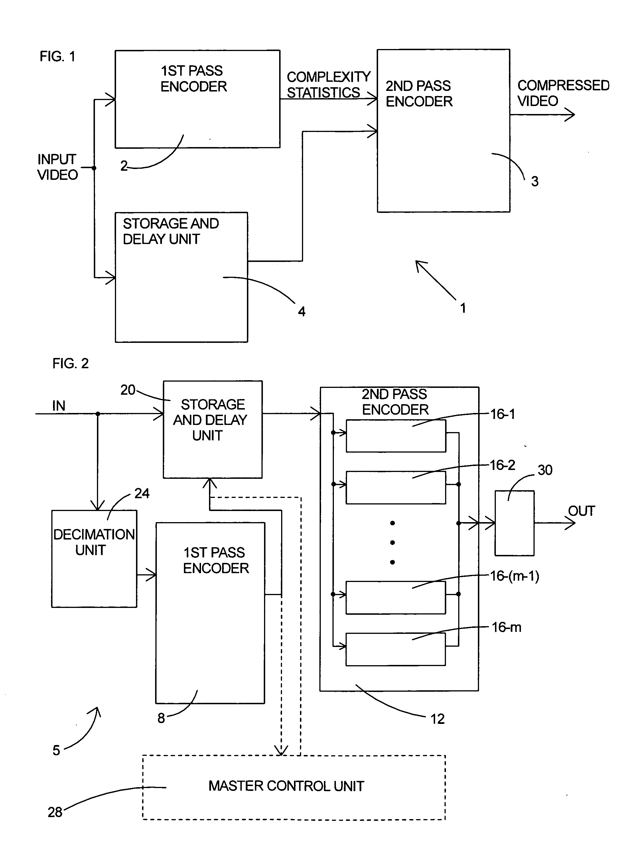 Parallel rate control for digital video encoder with multi-processor architecture and picture-based look-ahead window