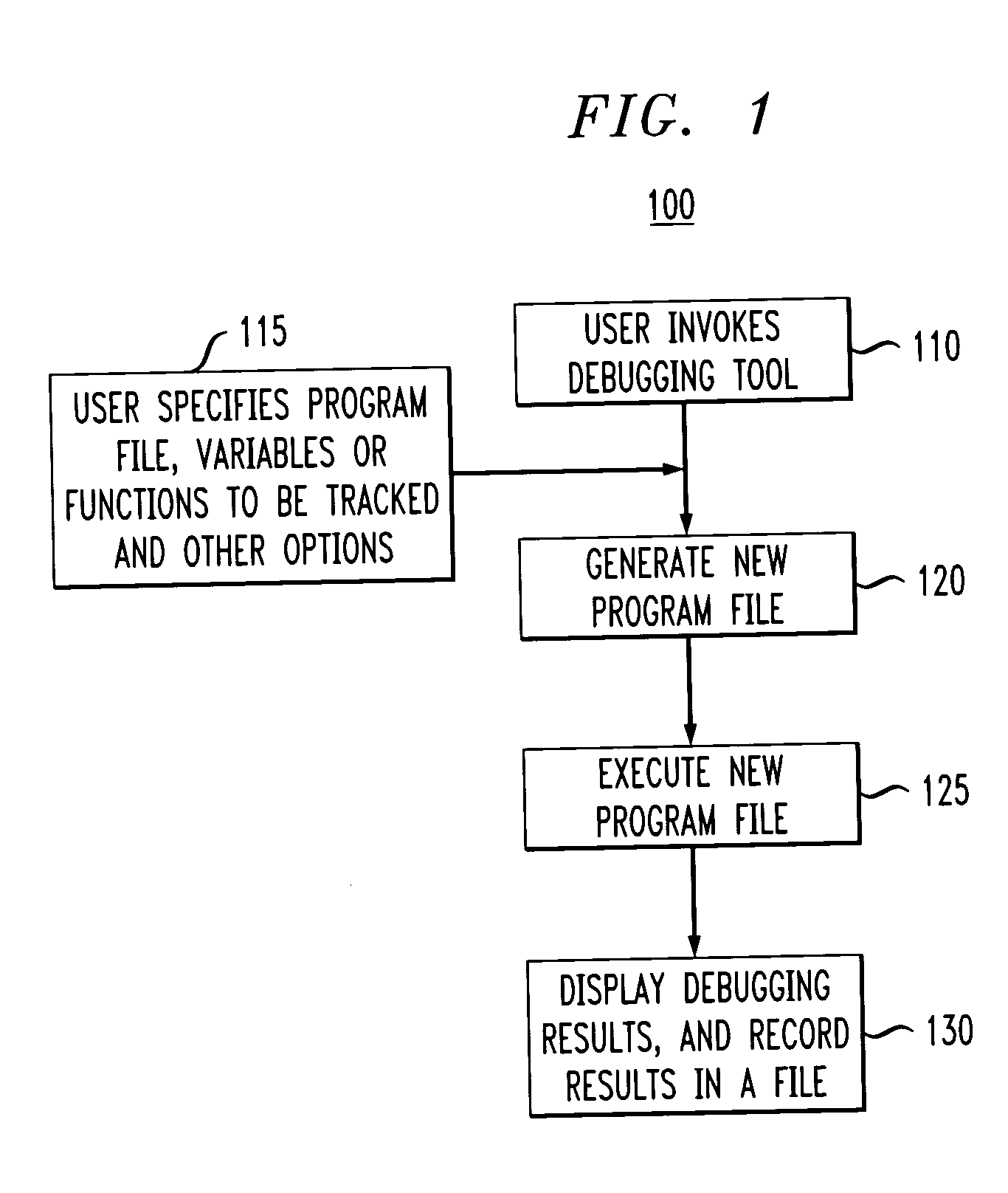 Method and system for dynamic generation of Perl language debugging tool