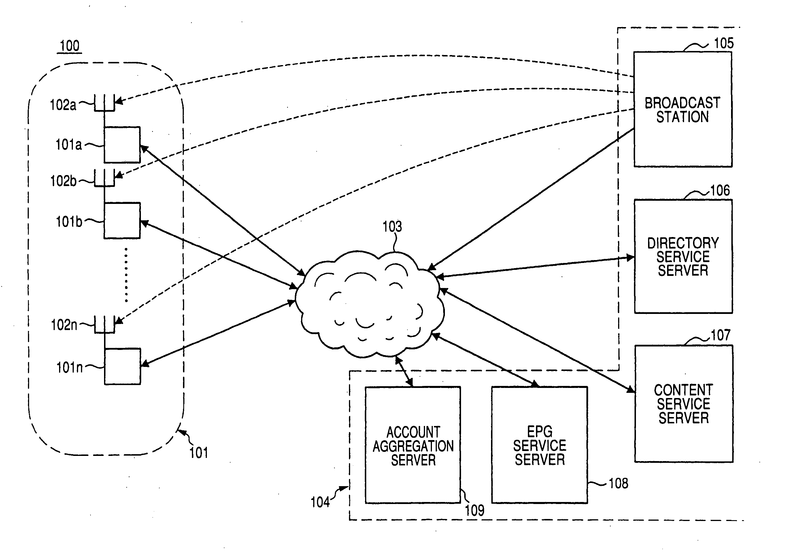 Information access system information providing device information access device information providing mehtod and information acess method