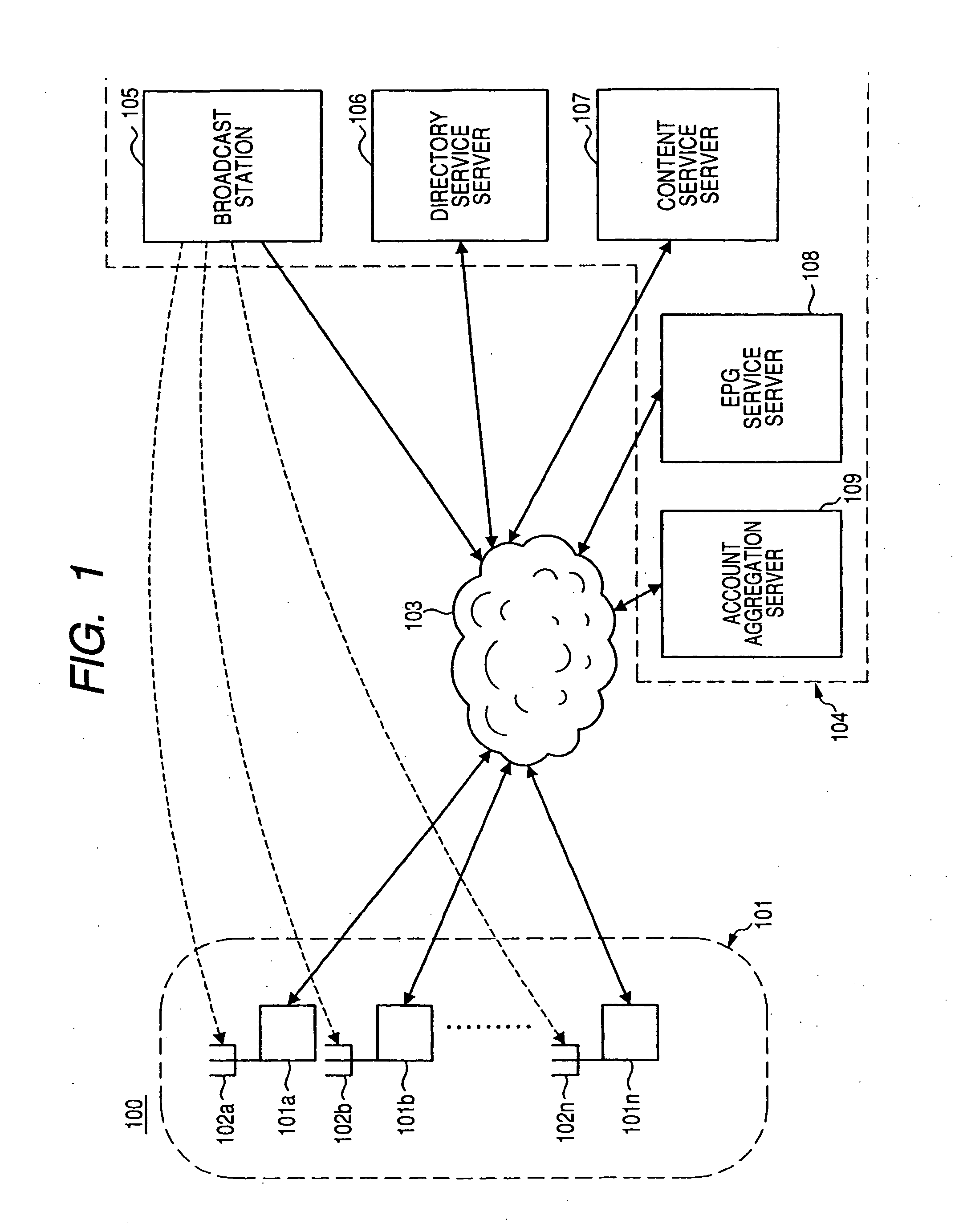 Information access system information providing device information access device information providing mehtod and information acess method
