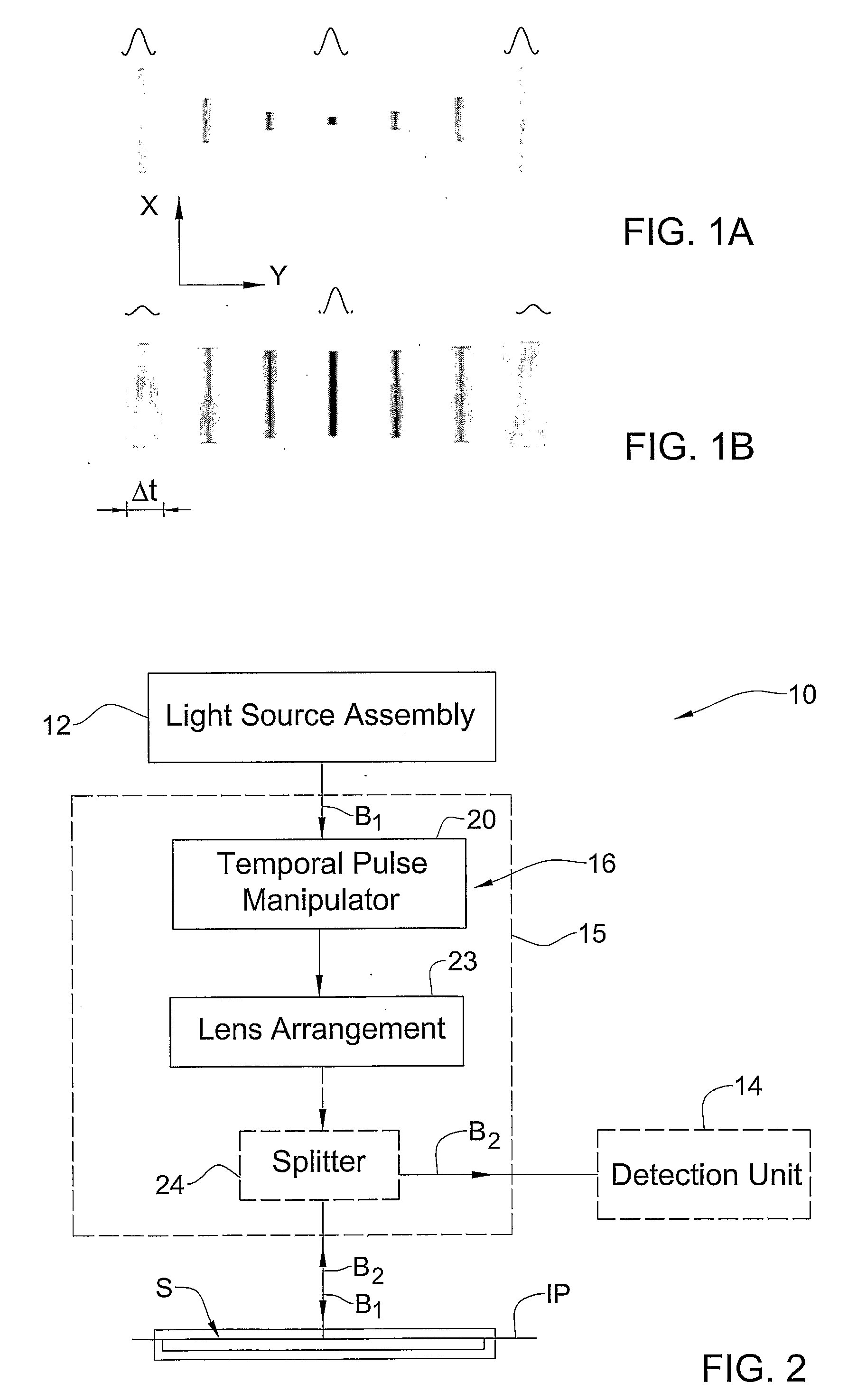 Microscope System and Method