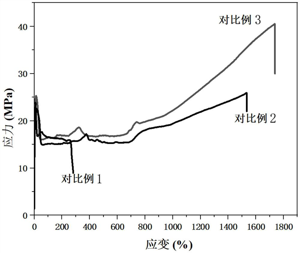 Self-temperature-limiting electric tracing band with positive temperature coefficient and preparation method of self-temperature-limiting electric tracing band