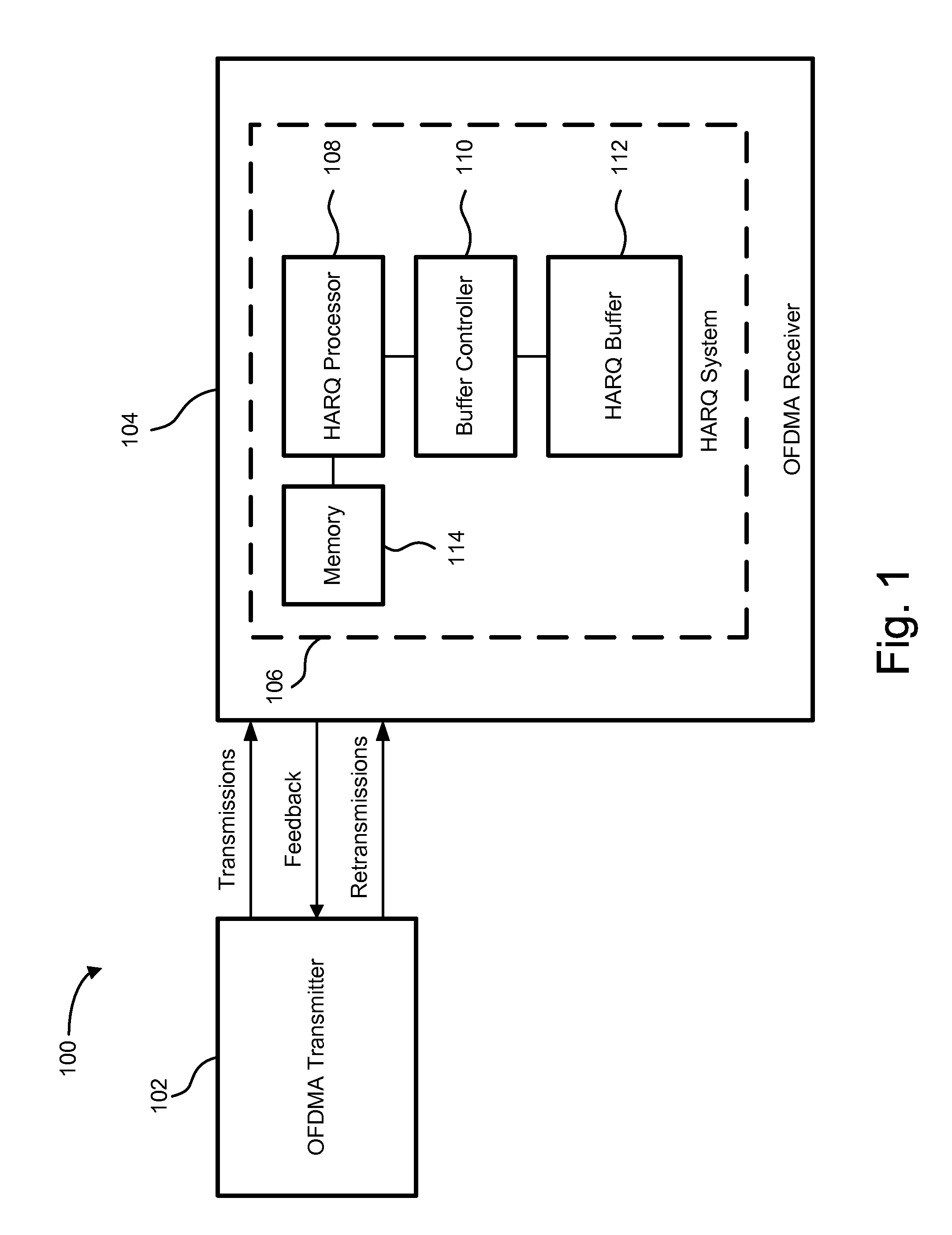 System and method for performing a HARQ operation in an ofdm-based receiver