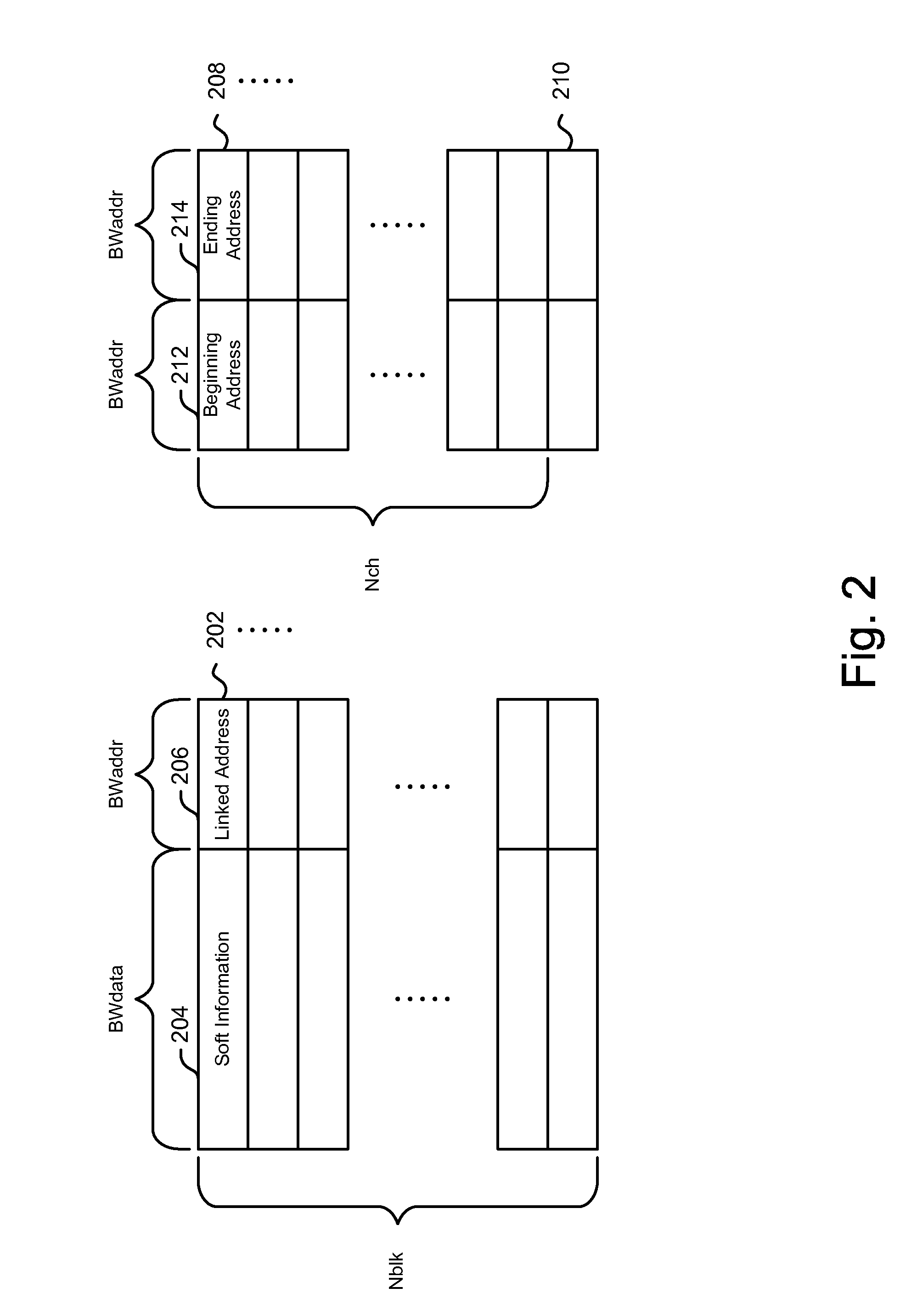 System and method for performing a HARQ operation in an ofdm-based receiver