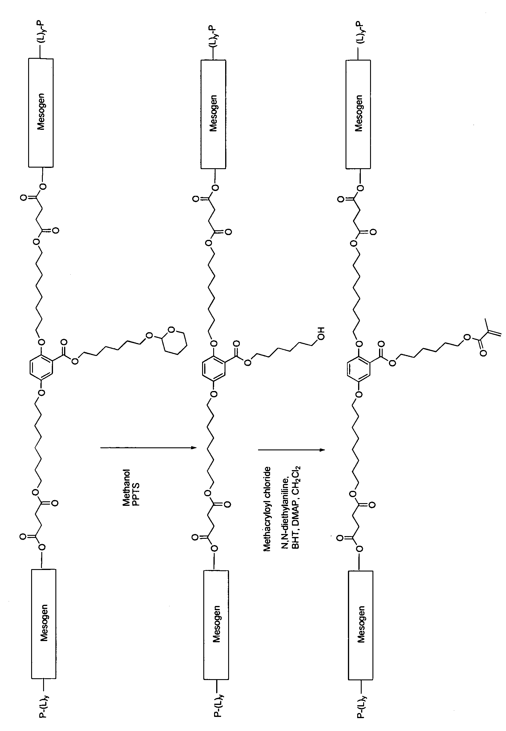 Mesogen containing compounds