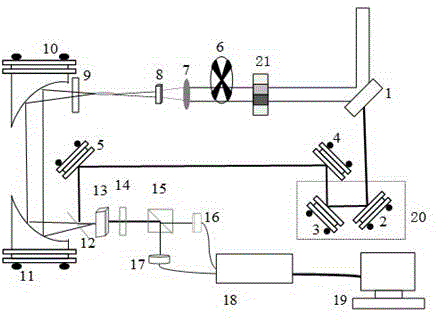 THz radiation reinforcing method through light line array