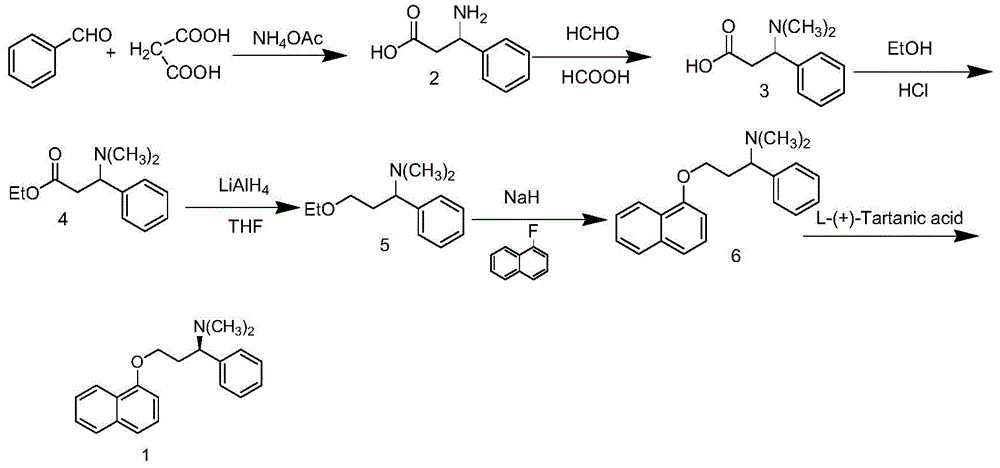 A kind of preparation method of dapoxetine hydrochloride