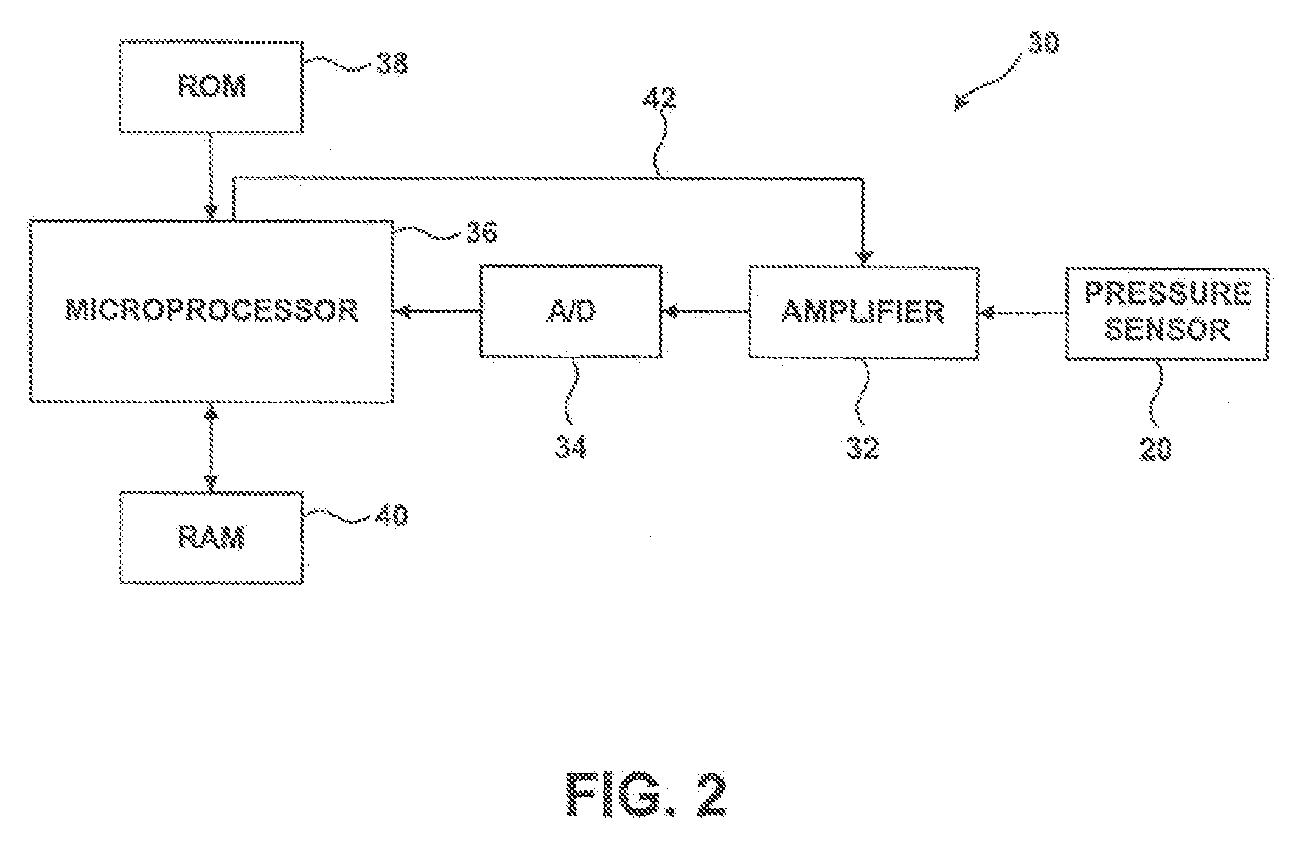 Implantable sensors having current-based switches for improved fault tolerance