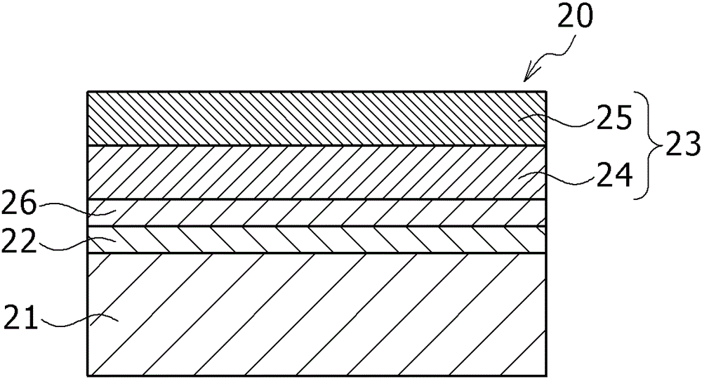 Herstellungsverfahren FooR Hartes Gleitelement