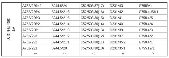 Method for quickly informationizing accurate position of book