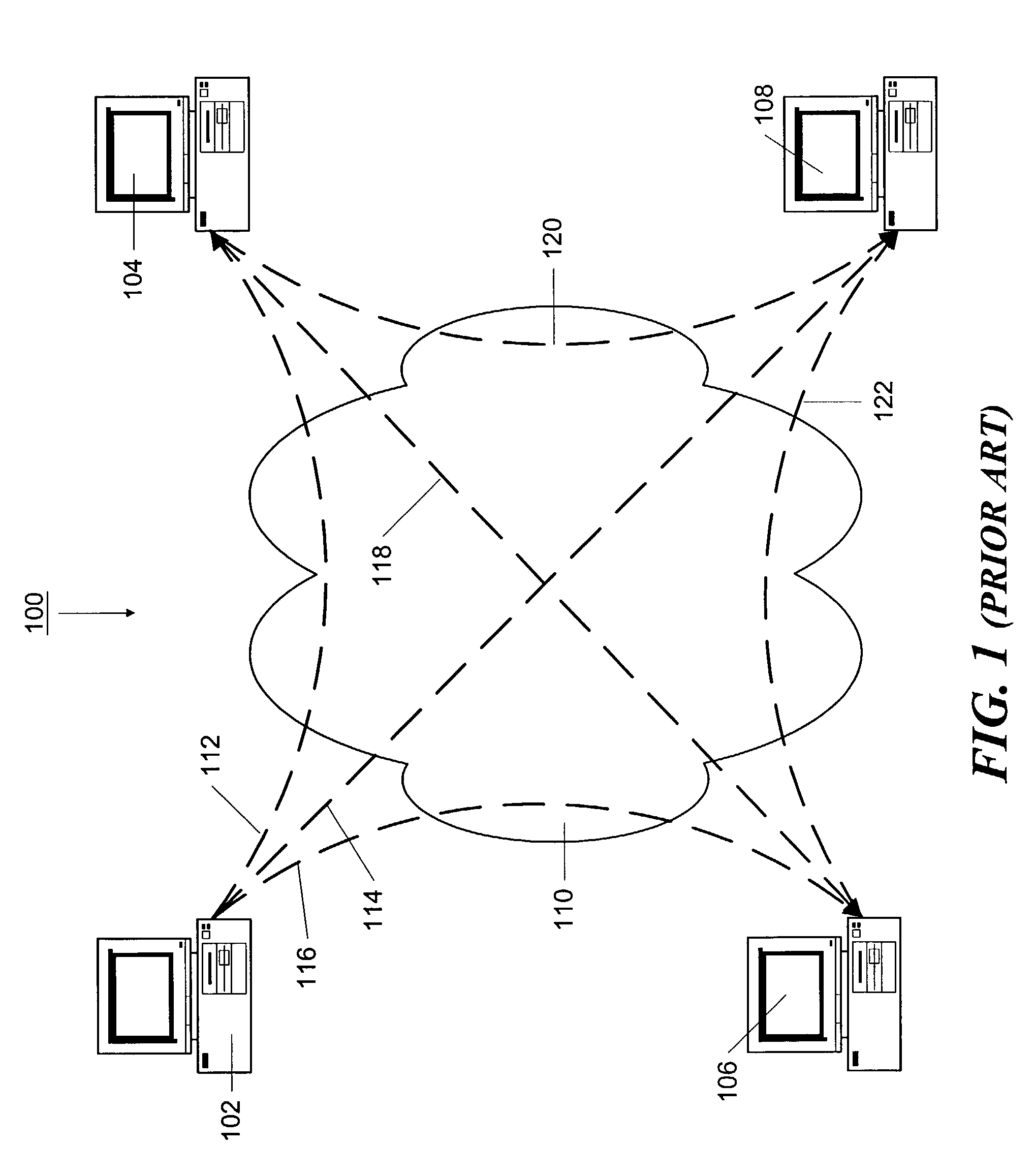 Method and apparatus for connecting a secure peer-to-peer collaboration system to an external system