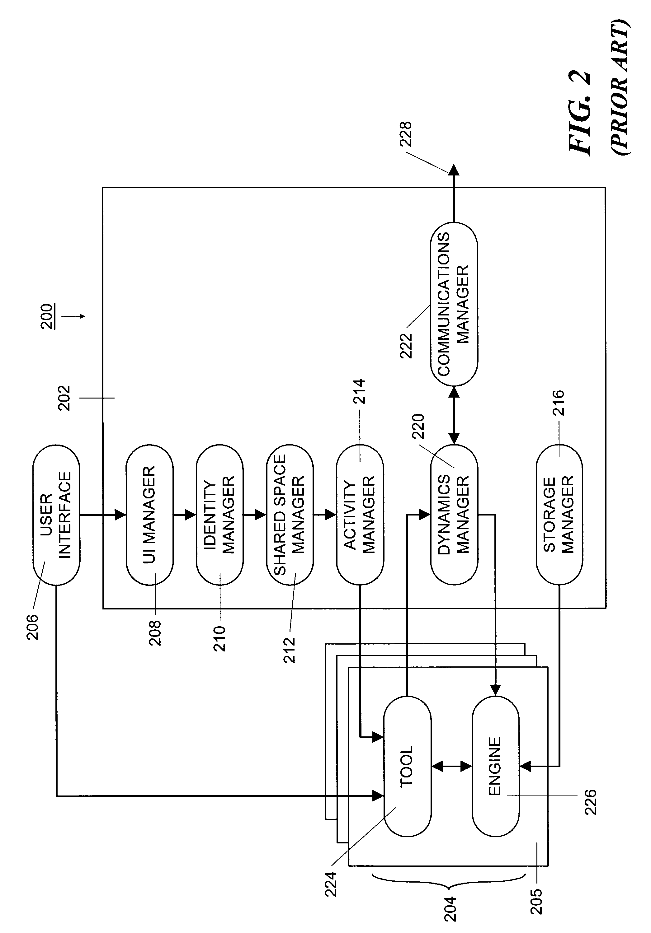 Method and apparatus for connecting a secure peer-to-peer collaboration system to an external system