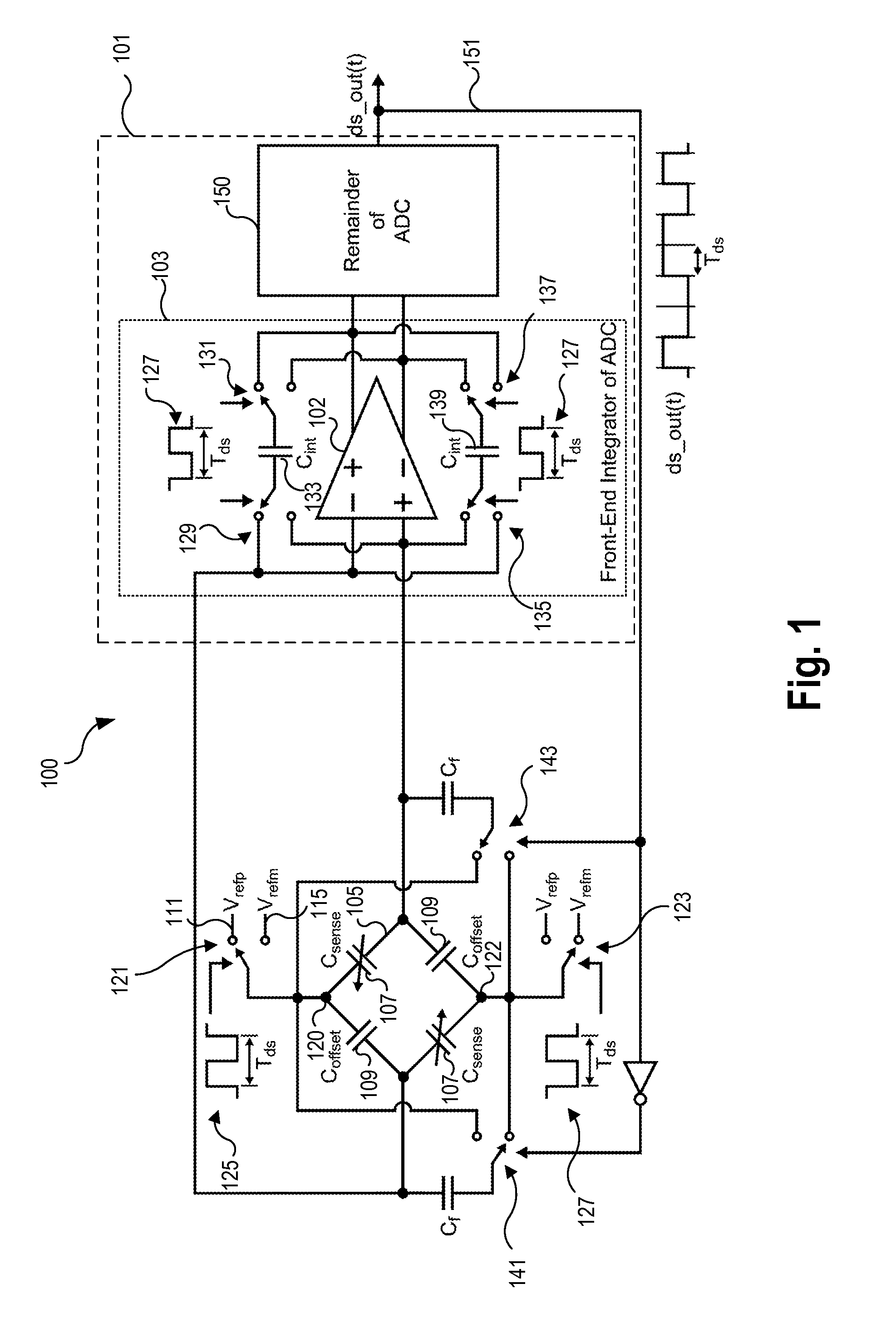 Capacitance-to-digital converter utilizing digital feedback and auxiliary dac