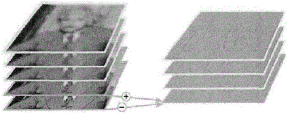 Visual attention mechanism-based method for detecting target in nuclear environment