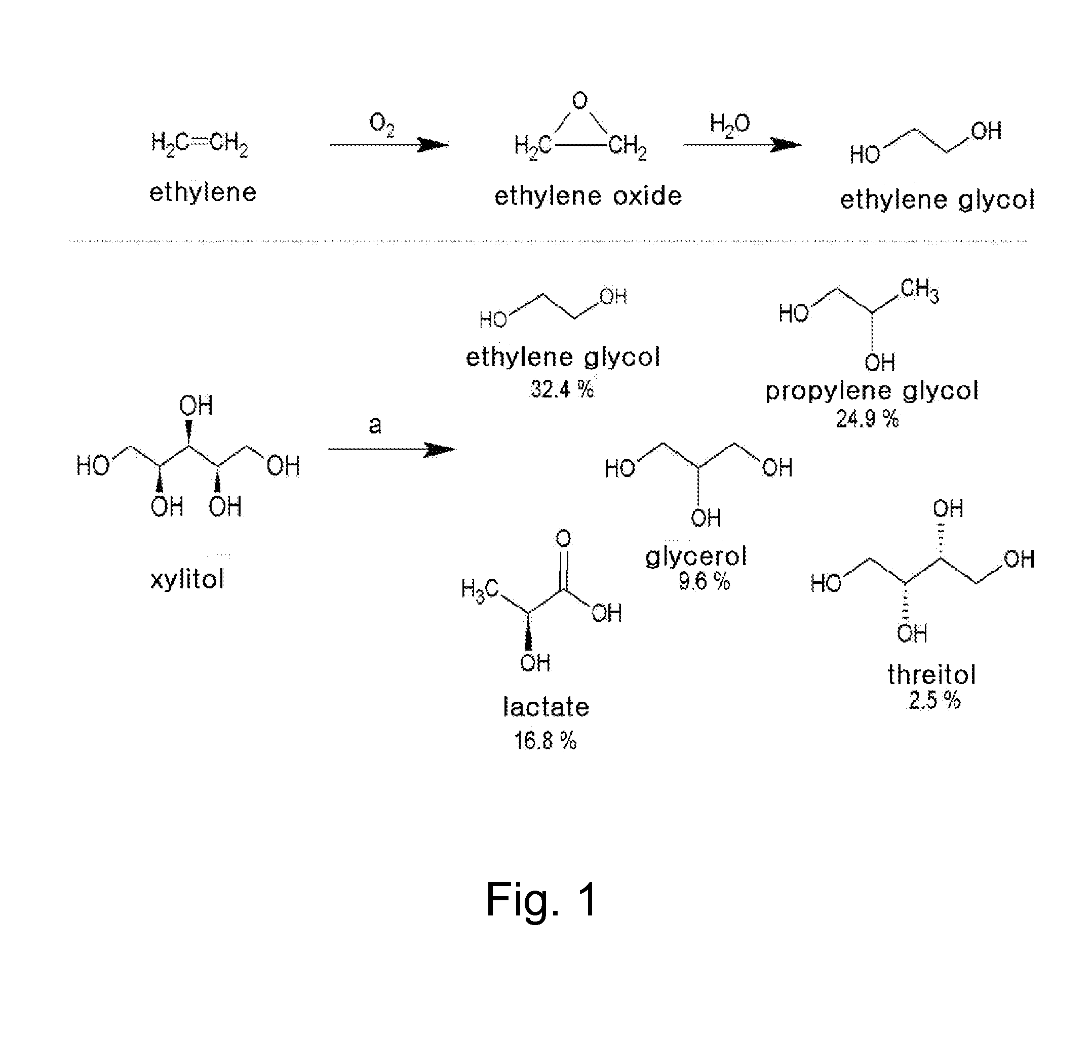 Ethane-1,2-diol producing microorganism and a method for producing ethane-1,2-diol from d-xylose using the same