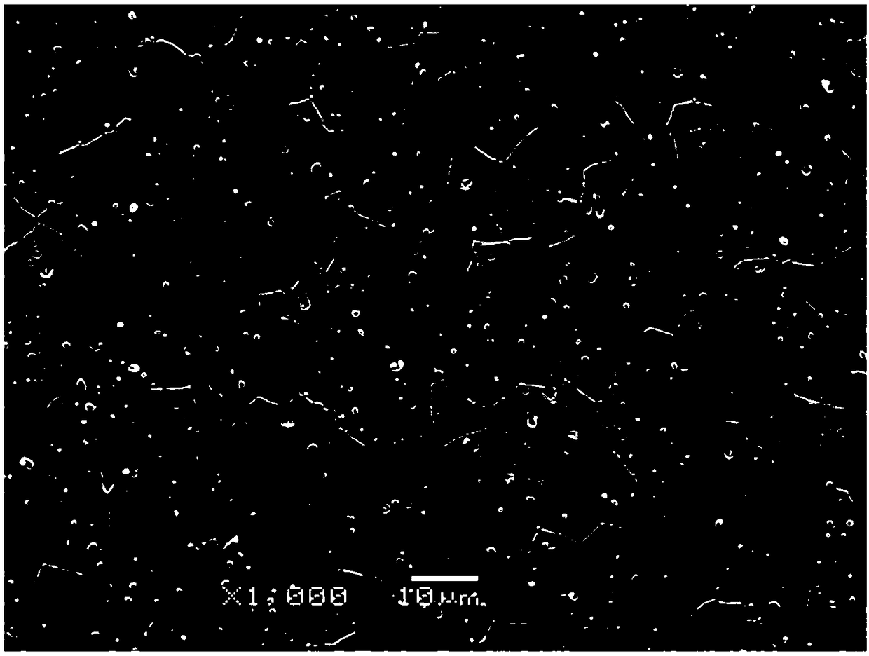 W-Mo-Re-HfC alloy material and preparation method thereof