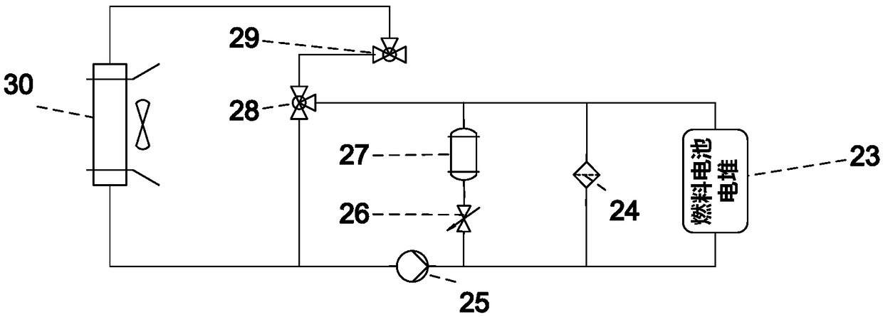 Fuel cell vehicle thermal management system