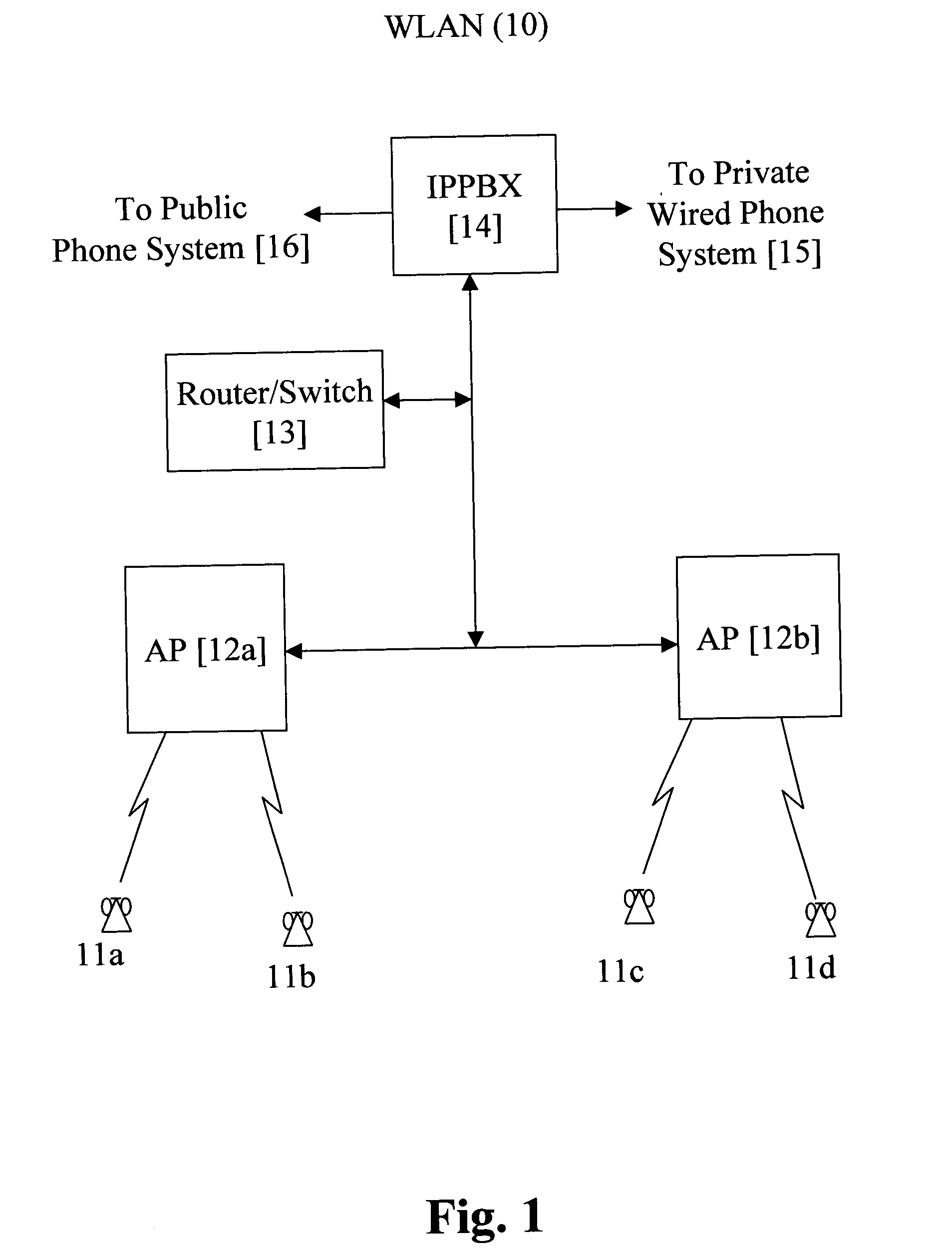 Method for actively synchronizing U-APSD service periods