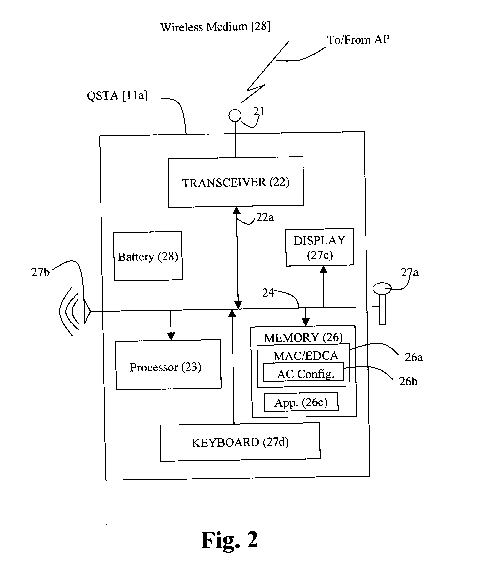 Method for actively synchronizing U-APSD service periods