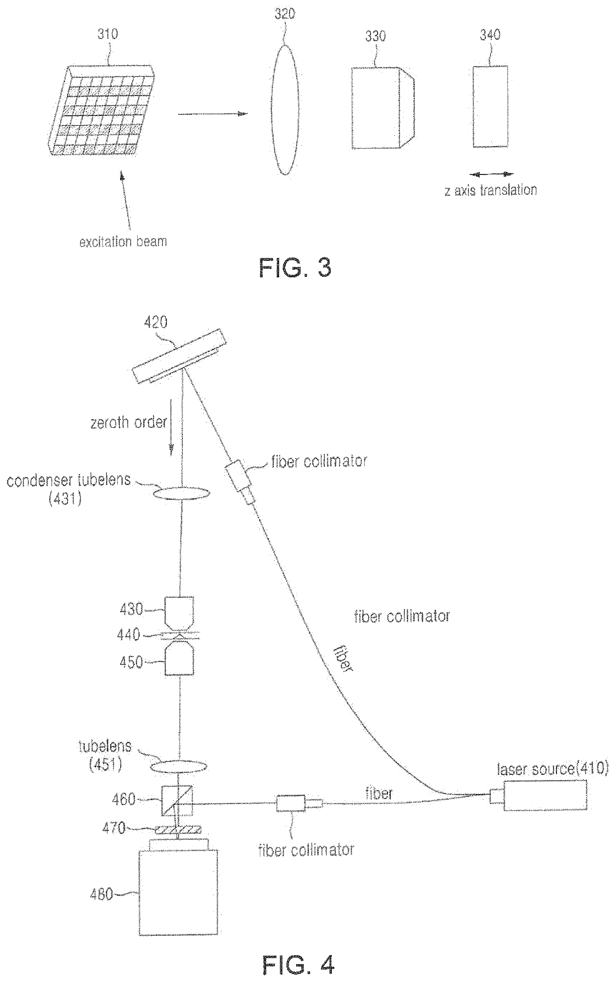 Structured illumination microscopy system using digital micromirror device and time-complex structured illumination, and operation method therefor