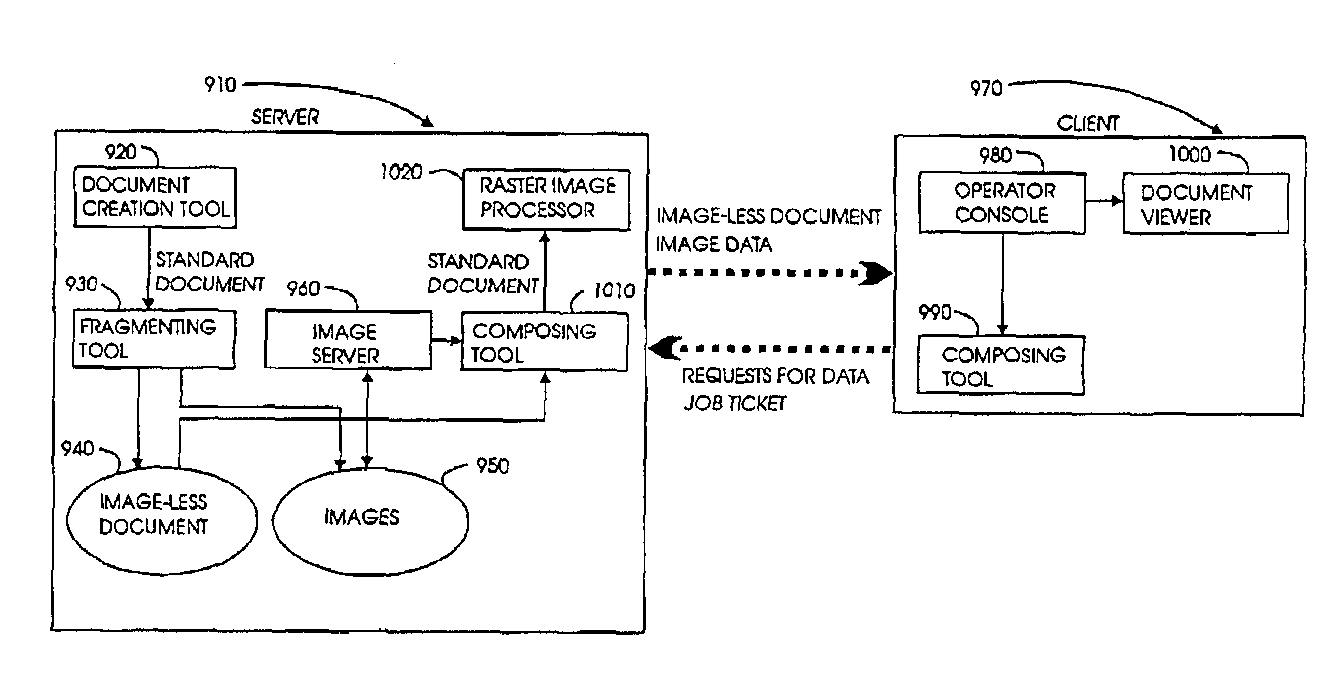 Method and system for viewing scalable documents