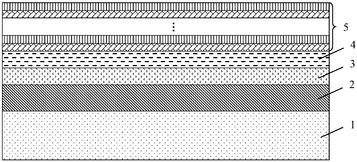 Reproducible manufacturing method for increasing the wavelength of mass-produced MOCVD gallium nitride LED