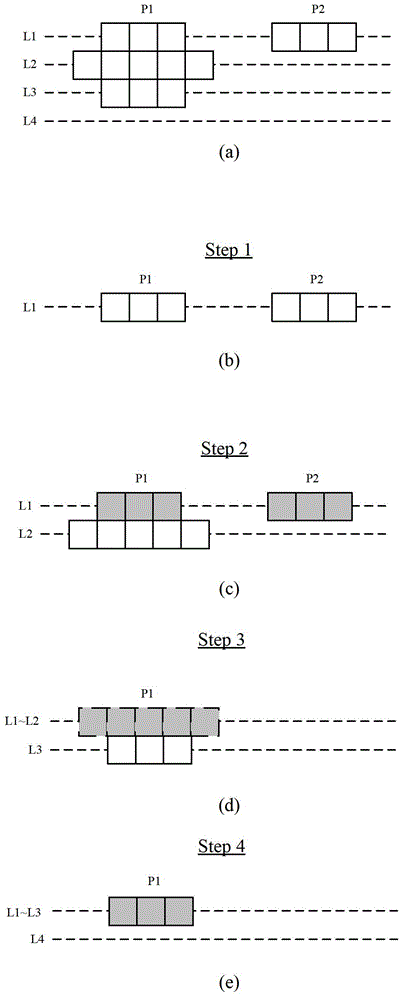 Coordinate processing circuit for multi-point touch control