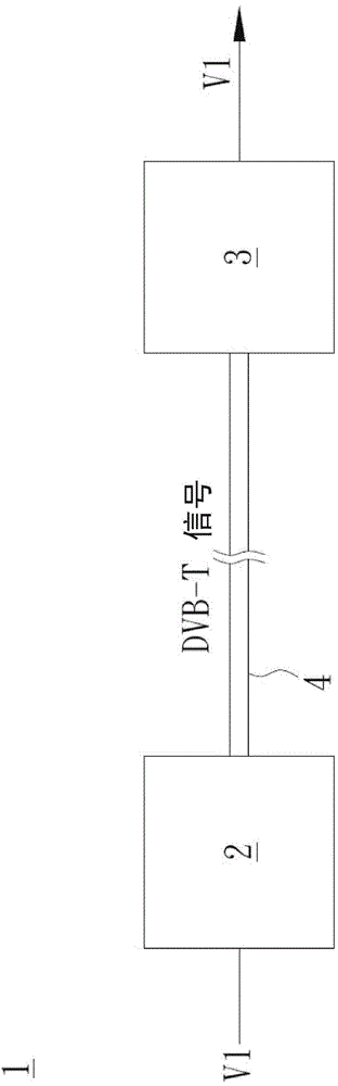 Digital video broadcasting - terrestrial (dvb-t) system and modulation method thereof