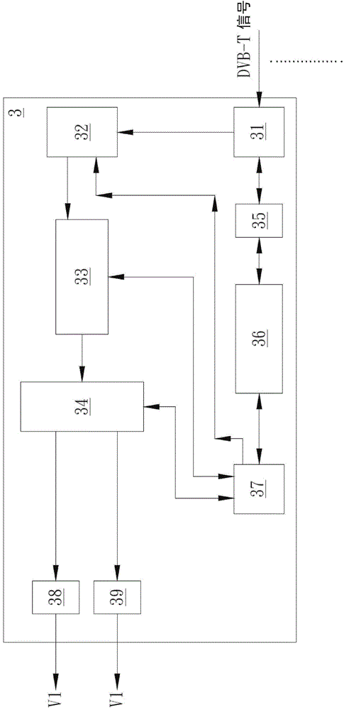 Digital video broadcasting - terrestrial (dvb-t) system and modulation method thereof