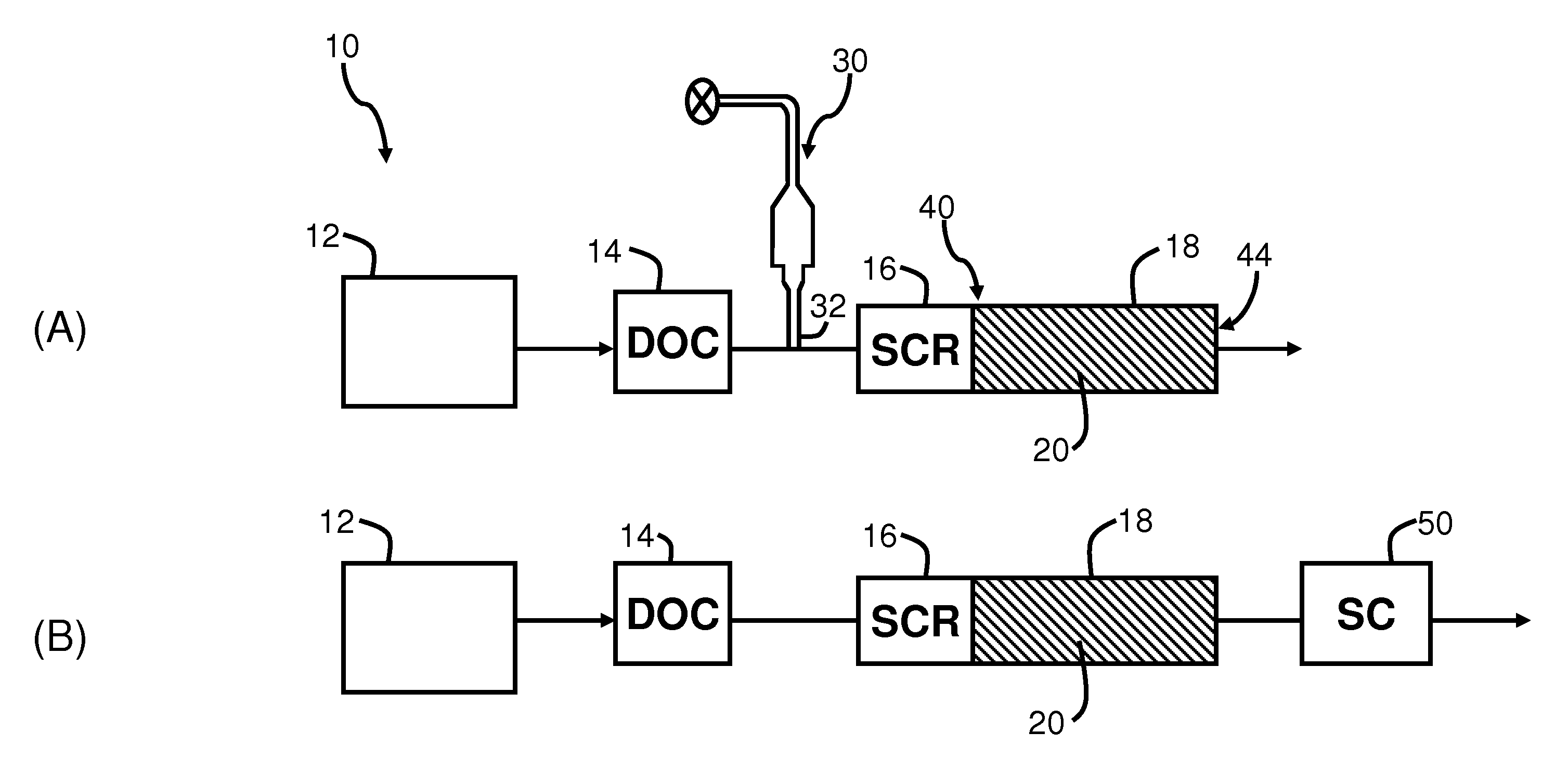 Diesel engine exhaust treatment system