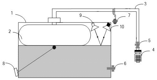 Transformer oil conservator defect monitoring device and detection method based on edge calculation