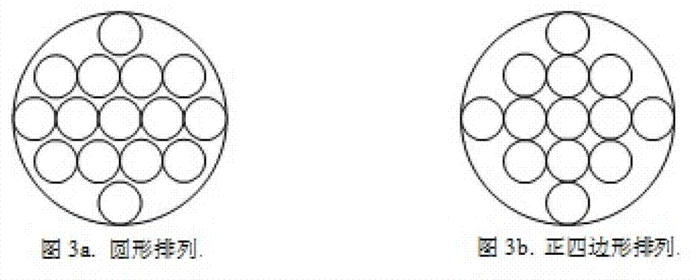 Direction-controllable laser device system