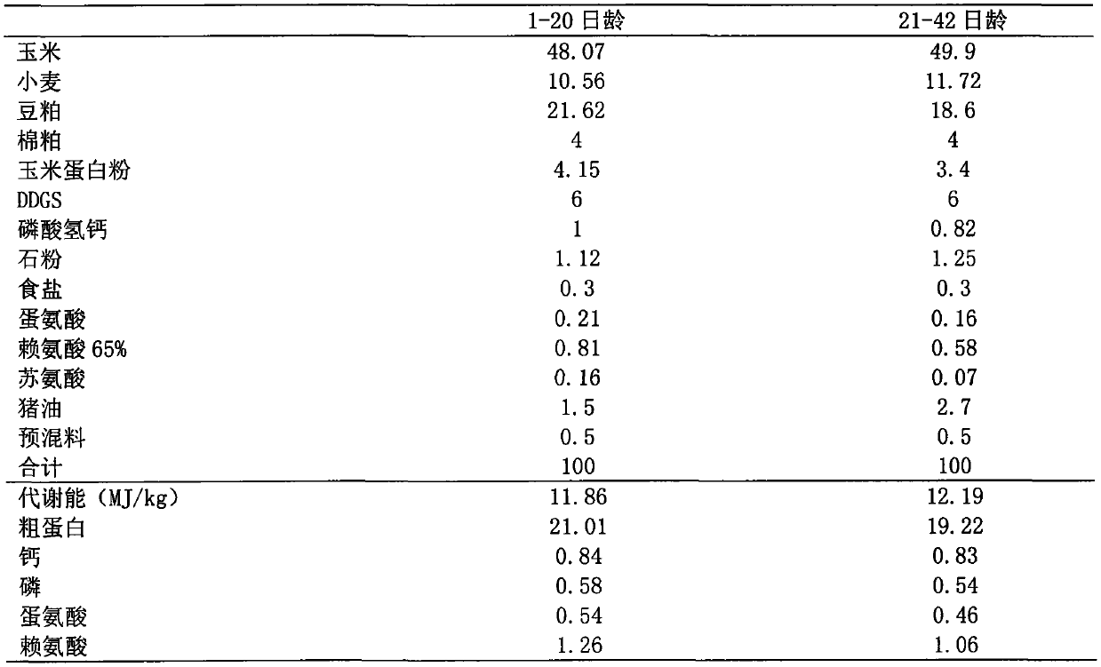 Animal feed additive