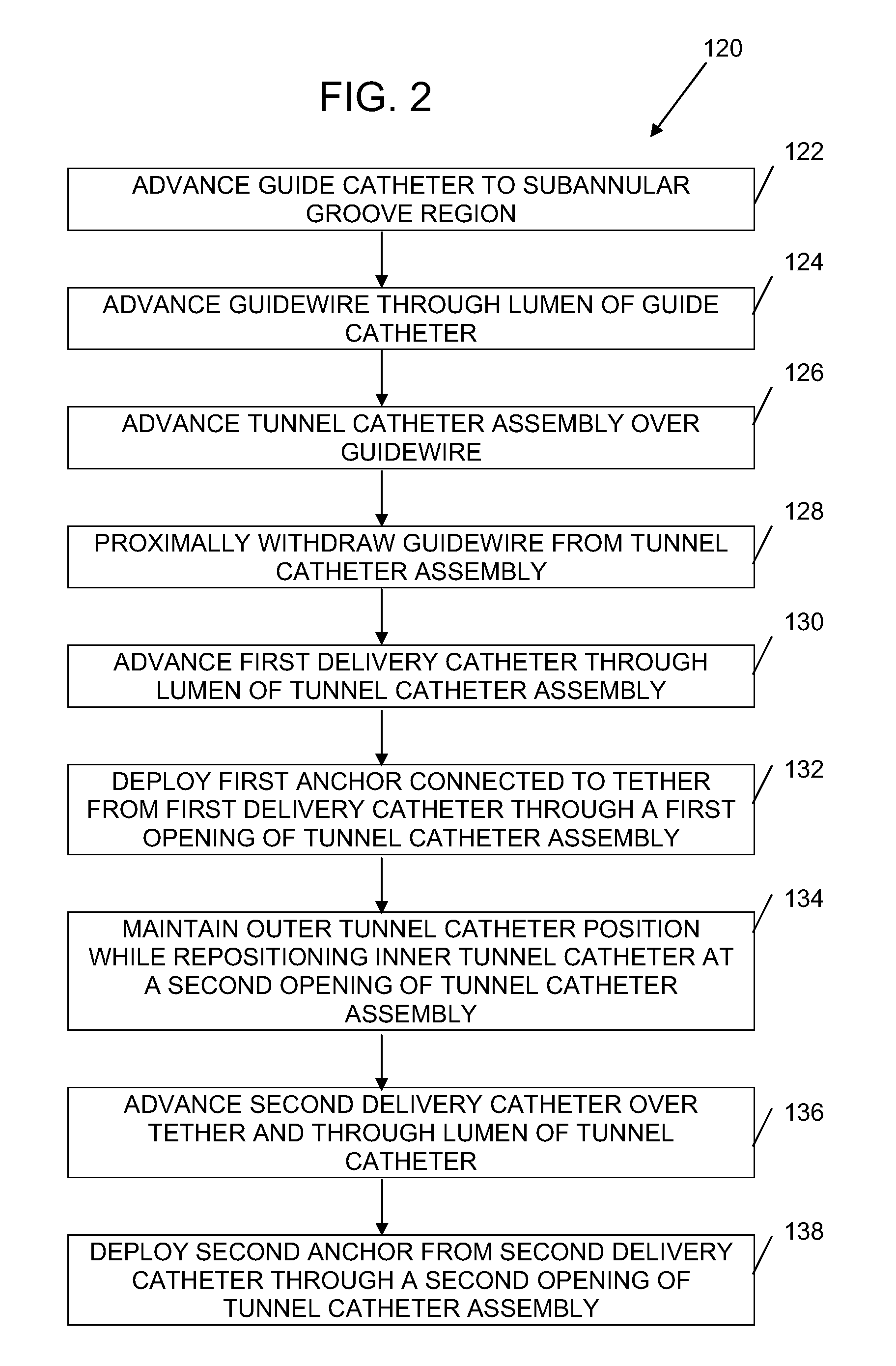 Multi-window guide tunnel