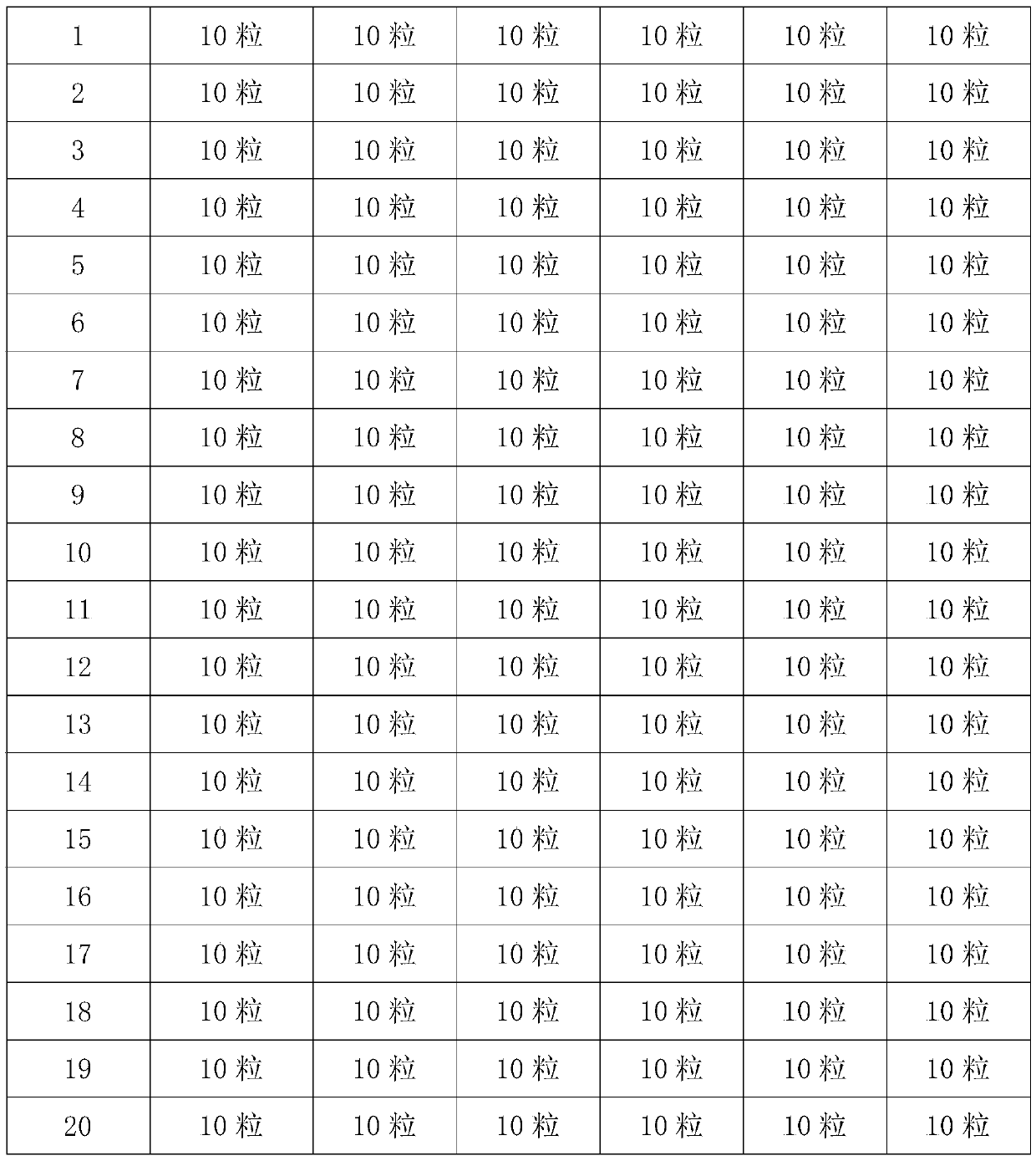 Corn imperfect grain standard sample and preparation method thereof