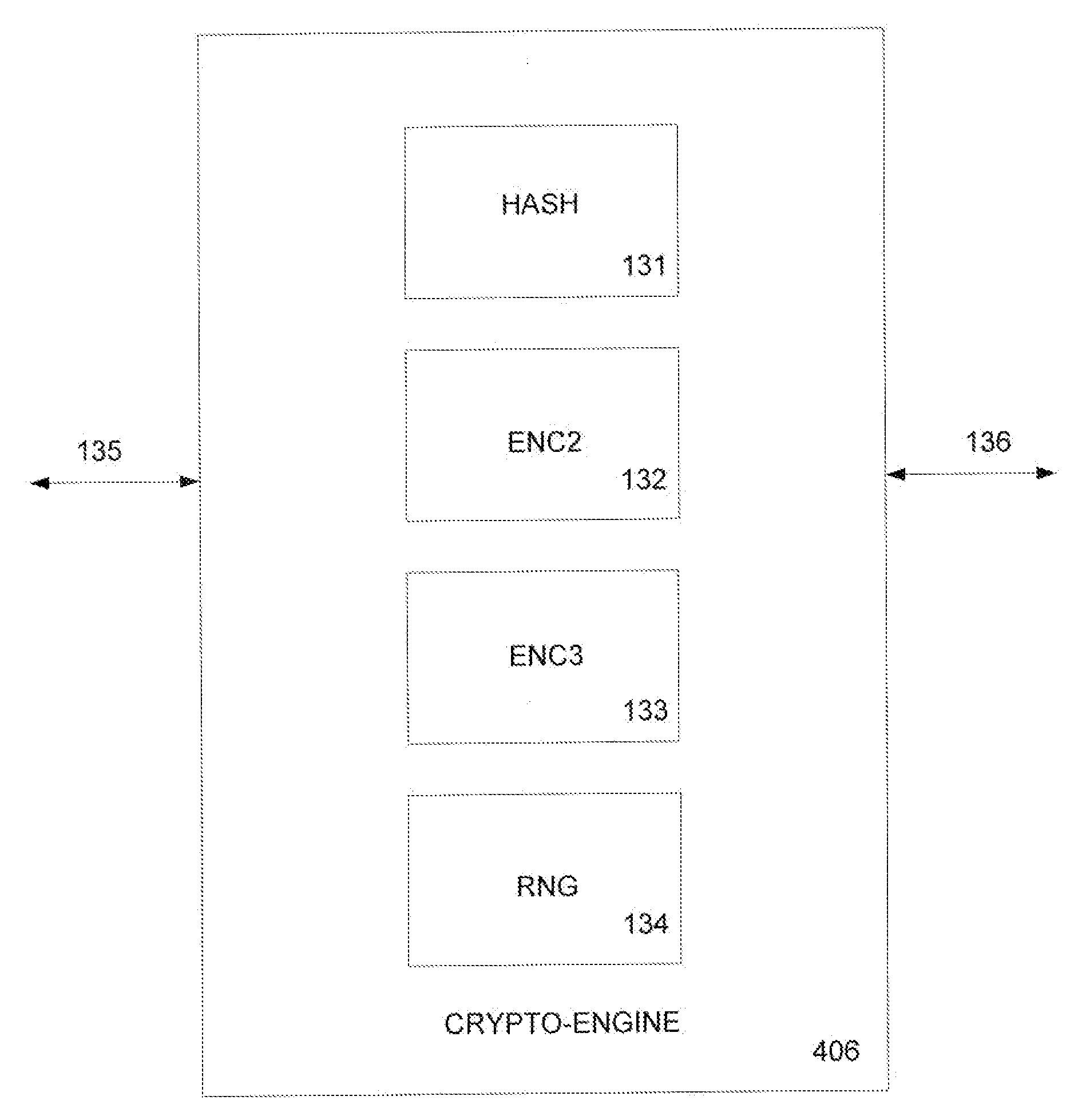 Secure and scalable solid state disk system