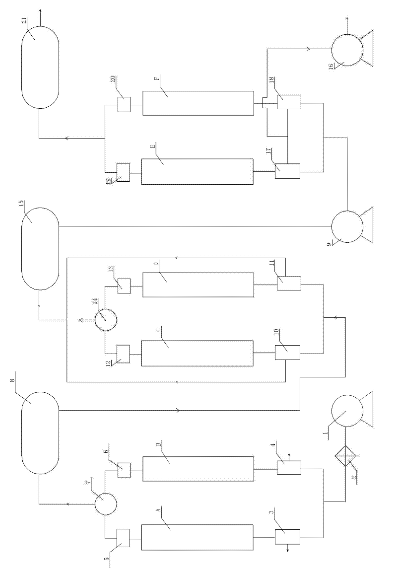 High-concentration oxygen generating plant with molecular sieves